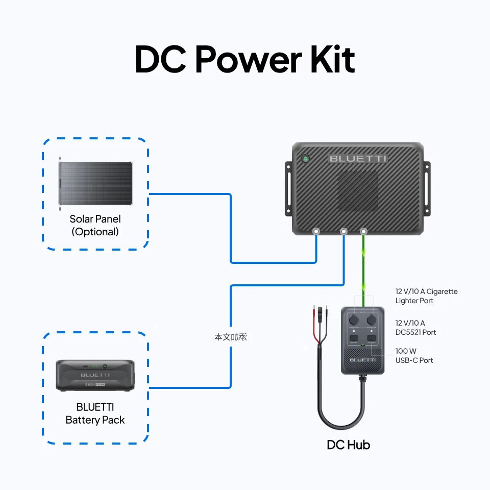 charger-2-always-on-dc-power-1767666002773-4f1c.webp