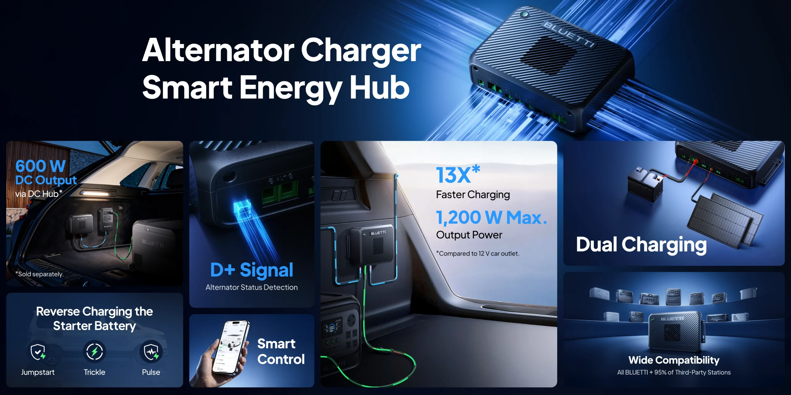 charger-2-sell-points-pc-1767714380167-3138.webp